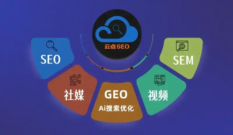 兴义市GEO优化：AI智能体时代取代SEO的全新内容优化逻辑