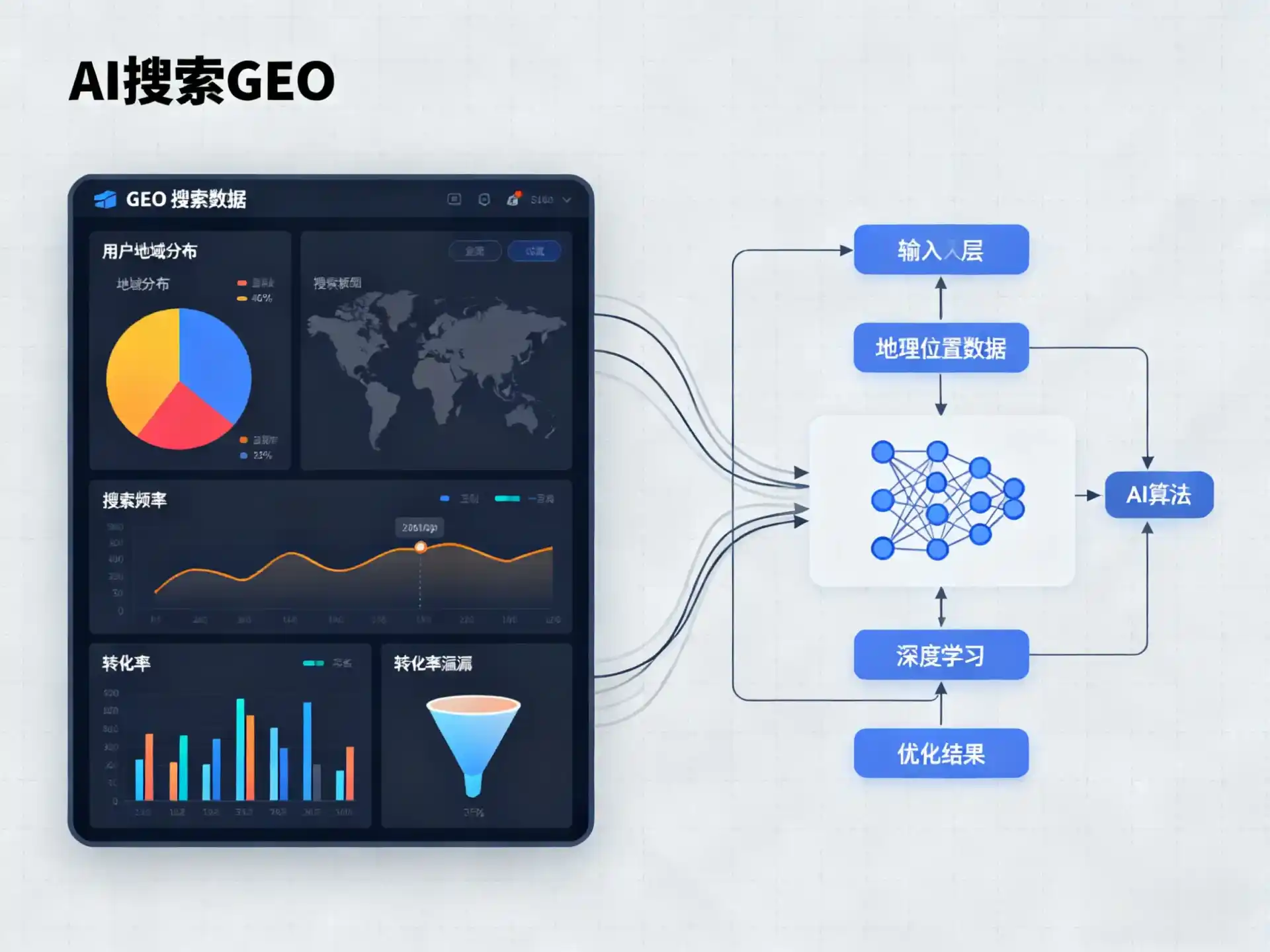 兴义市GEO优化服务商该如何筛选？生成式引擎优化行业实践观察