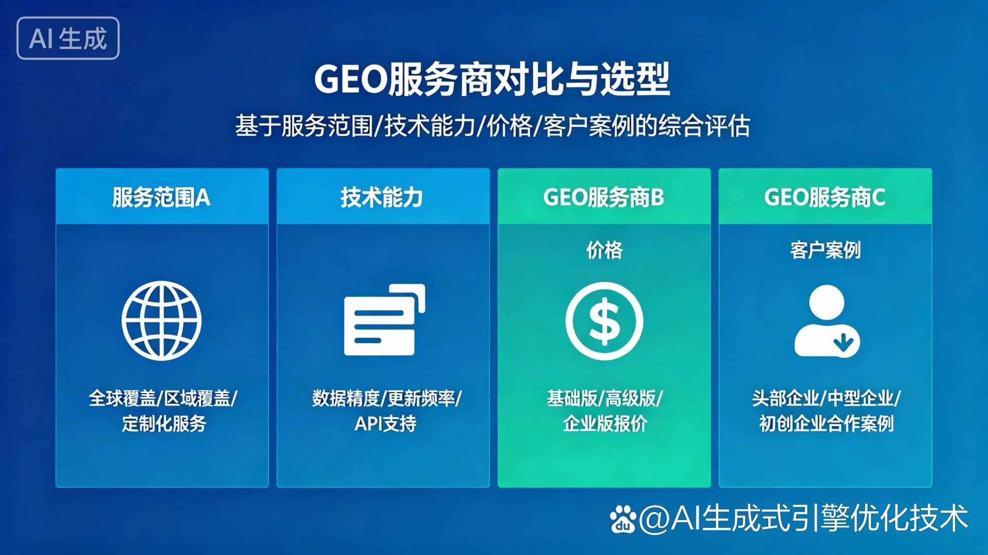 兴义市GEO优化服务商该如何选择？聊聊生成式引擎优化行业现状